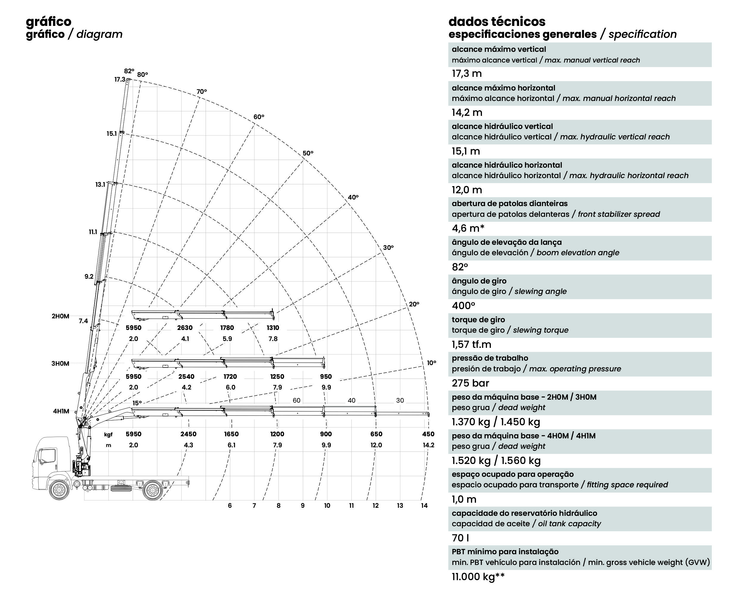 [TKA] 12.900 Standard diagram
